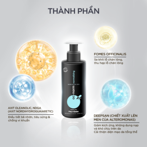 Lotion kiềm dầu và se khít lỗ chân lông Frezyderm Ac-Norm Normalizing Lotion 200ml