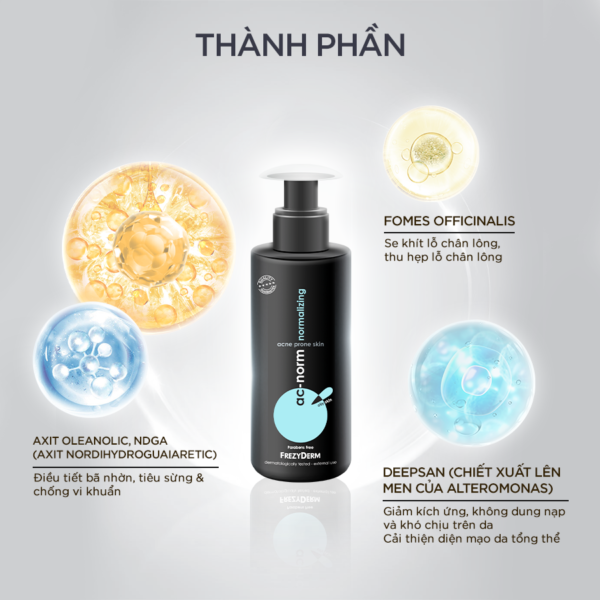 Lotion kiềm dầu và se khít lỗ chân lông Frezyderm Ac-Norm Normalizing Lotion 200ml