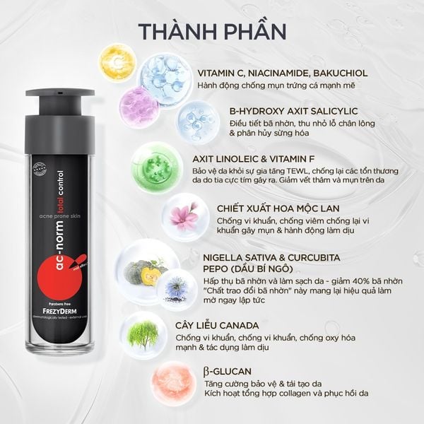 Kem kiểm soát & ngăn ngừa mụn Frezyderm Ac-Norm Total Control Cream