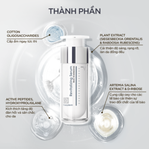 Serum tái sinh làn da lão hóa Frezyderm Revitalizing Serum 30ml